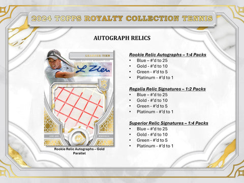 2024 Topps Royalty Collection Tennis Hobby