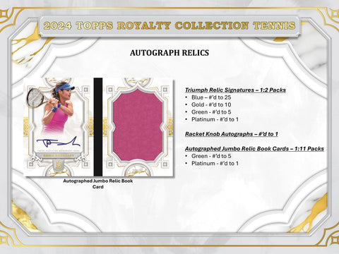 2024 Topps Royalty Collection Tennis Hobby