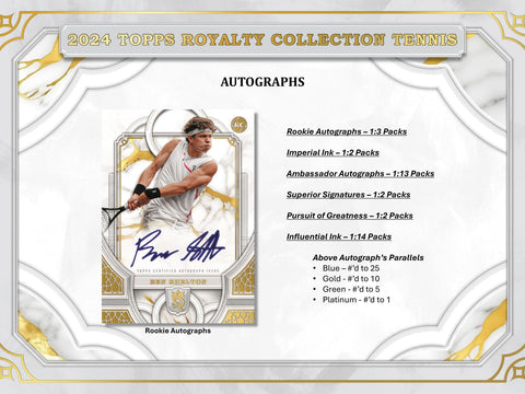 2024 Topps Royalty Collection Tennis Hobby