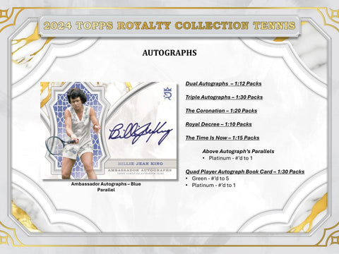2024 Topps Royalty Collection Tennis Hobby