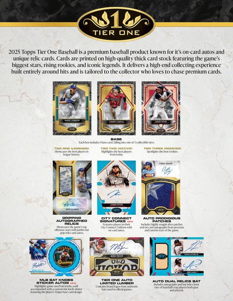 2025 Topps Tier One Baseball Hobby