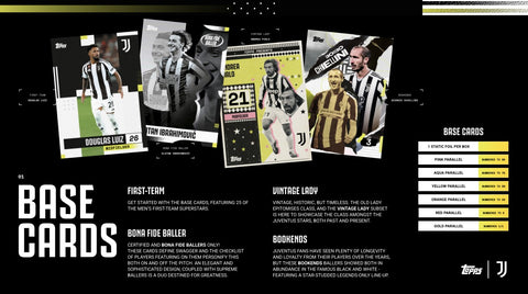 2024/25 Topps Juventus Soccer Team Set