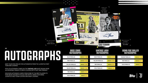 2024/25 Topps Juventus Soccer Team Set