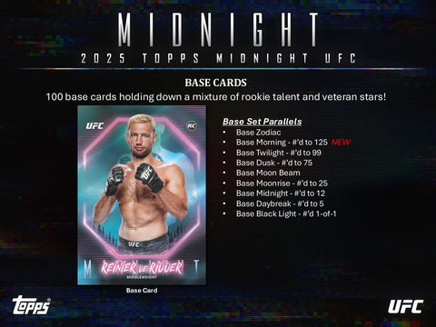 2025 Topps Midnight UFC Hobby