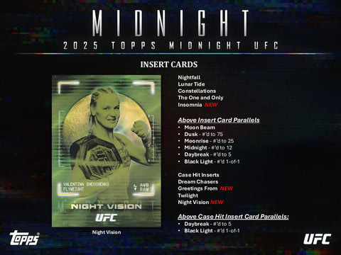 2025 Topps Midnight UFC Hobby