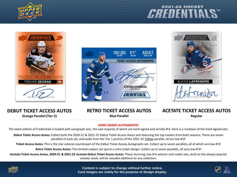 2021/22 Upper Deck Credentials Hockey Hobby