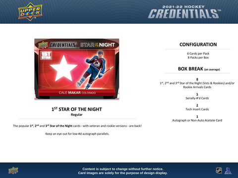 2021/22 Upper Deck Credentials Hockey Hobby