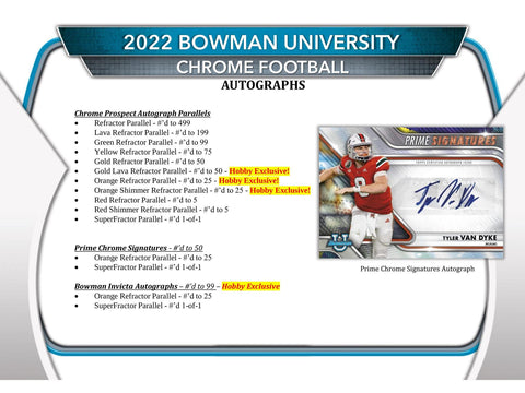 2022 Bowman Chrome University Football Hobby