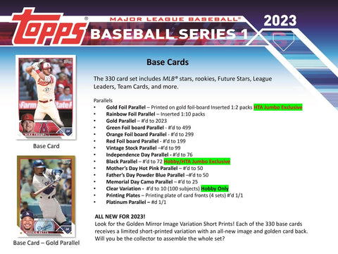 2023 Topps Series 1 Baseball Hobby
