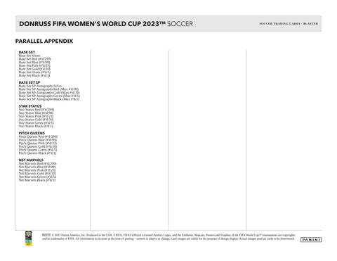 2023 Panini Donruss Soccer FIFA Women's World Cup Blaster Box