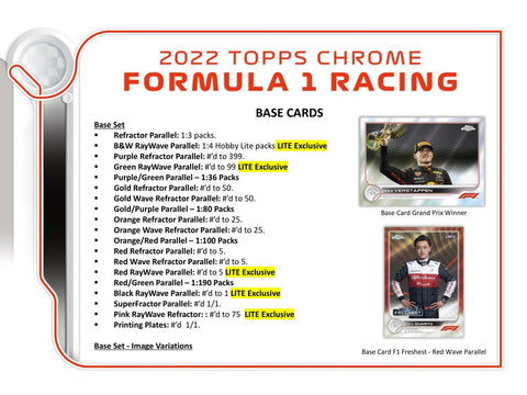 2022 Topps Chrome F1 Formula 1 Hobby Lite