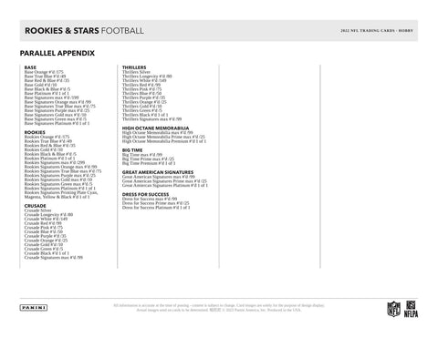 2022 Panini Rookies & Stars Football Hobby