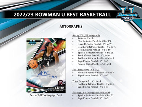 2022/23 Bowman University's Best Basketball Hobby