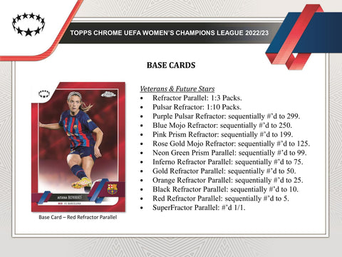 2022/23 Topps Chrome UEFA Women's Champions League Soccer Hobby