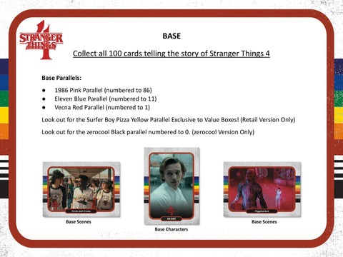 Stranger Things Season 4 Blaster (zerocool 2023)