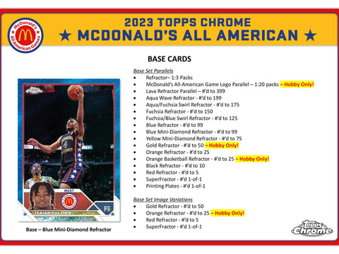 2023 Topps McDonald's All American Chrome Basketball Hobby