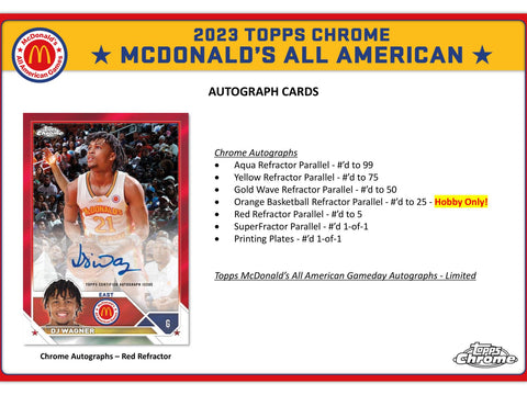 2023 Topps McDonald's All American Chrome Basketball Hobby