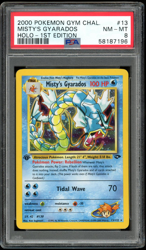 2022 Hit Parade Gaming Hit the Gym - Series 3