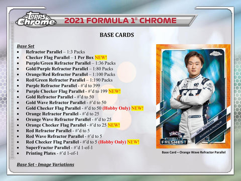 2021 Topps Chrome F1 Formula 1 Racing Hobby