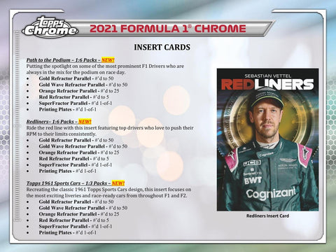 2021 Topps Chrome F1 Formula 1 Racing Hobby