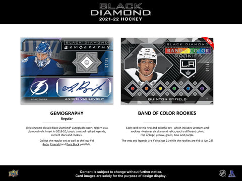 2021/22 Upper Deck Black Diamond CDD Exclusive Hockey Hobby