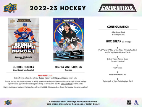 2022/23 Upper Deck Credentials Hockey Hobby