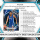 2023/24 Bowman University Best Basketball Breakers Delight