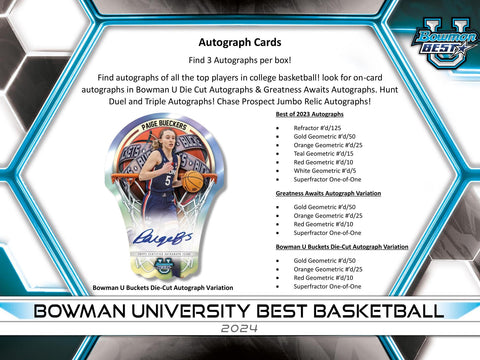 2023/24 Bowman University Best Basketball Breakers Delight