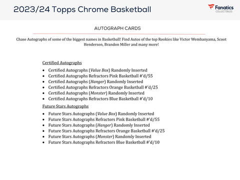 2023/24 Topps Chrome Basketball Monster