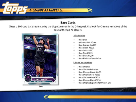 2023/24 Topps G-League Basketball Hobby