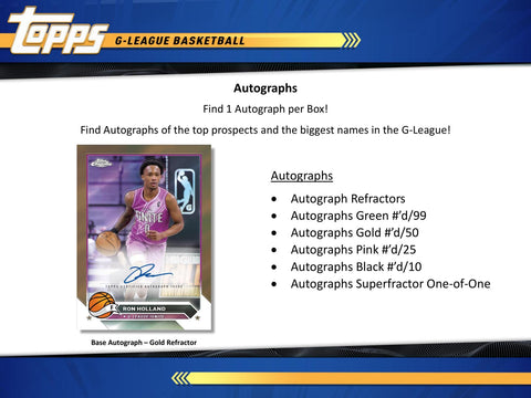 2023/24 Topps G-League Basketball Hobby