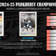 2024/25 Upper Deck Parkhurst Champions Hockey Hobby