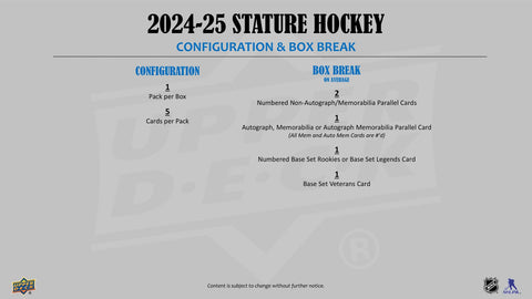 2024/25 Upper Deck Stature Hockey Hobby