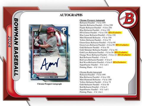 2024 Bowman Baseball HTA Choice