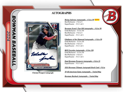 2024 Bowman Baseball HTA Choice