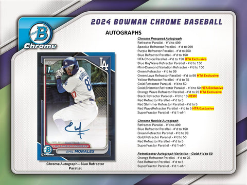 2024 Bowman Chrome Baseball HTA Choice