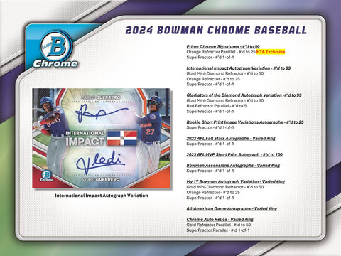 2024 Bowman Chrome Baseball HTA Choice