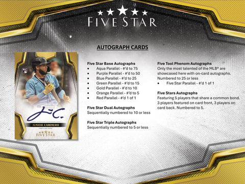 2024 Topps Five Star Baseball Hobby