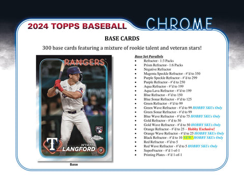 2024 Topps Chrome Baseball Hobby