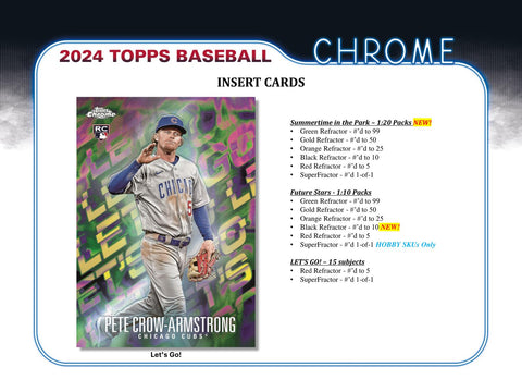 2024 Topps Chrome Baseball Hobby