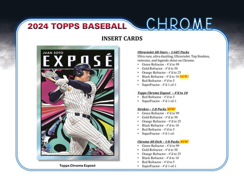 2024 Topps Chrome Baseball Hobby