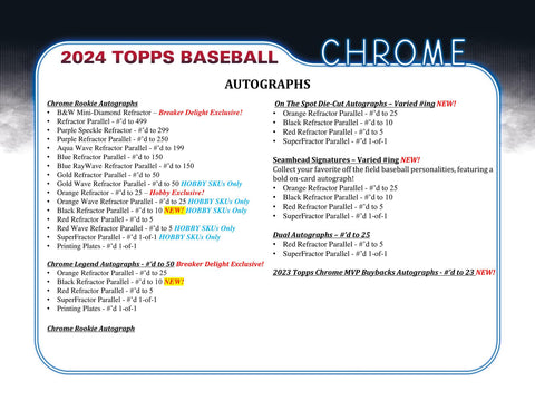 2024 Topps Chrome Baseball Hobby