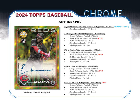 2024 Topps Chrome Baseball Hobby