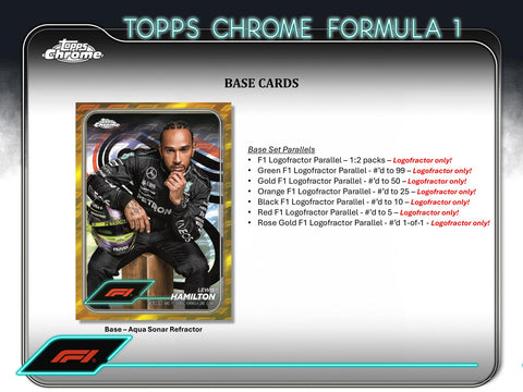 2024 Topps Chrome F1 Formula 1 Logofractor Box