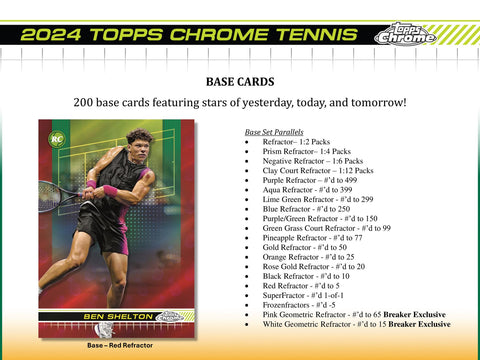 2024 Topps Chrome Tennis Hobby