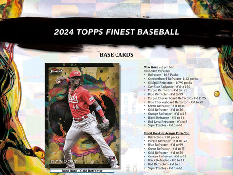 2024 Topps Finest Baseball Hobby