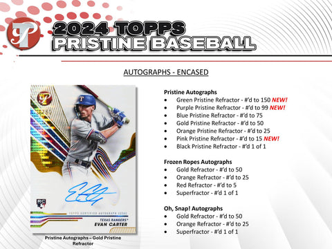 2024 Topps Pristine Baseball Hobby