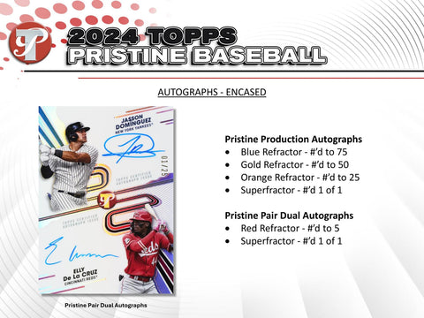 2024 Topps Pristine Baseball Hobby