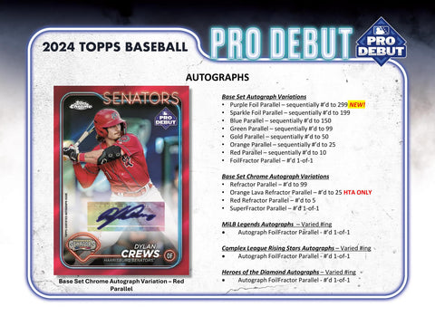 2024 Topps Pro Debut Baseball Hobby Jumbo