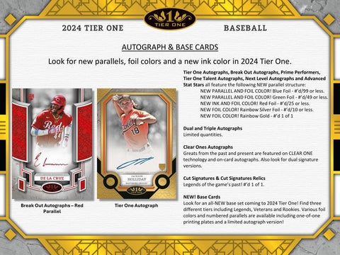 2024 Topps Tier One Baseball Hobby